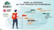 Un bando per start-up innovative per montagna e appennini
