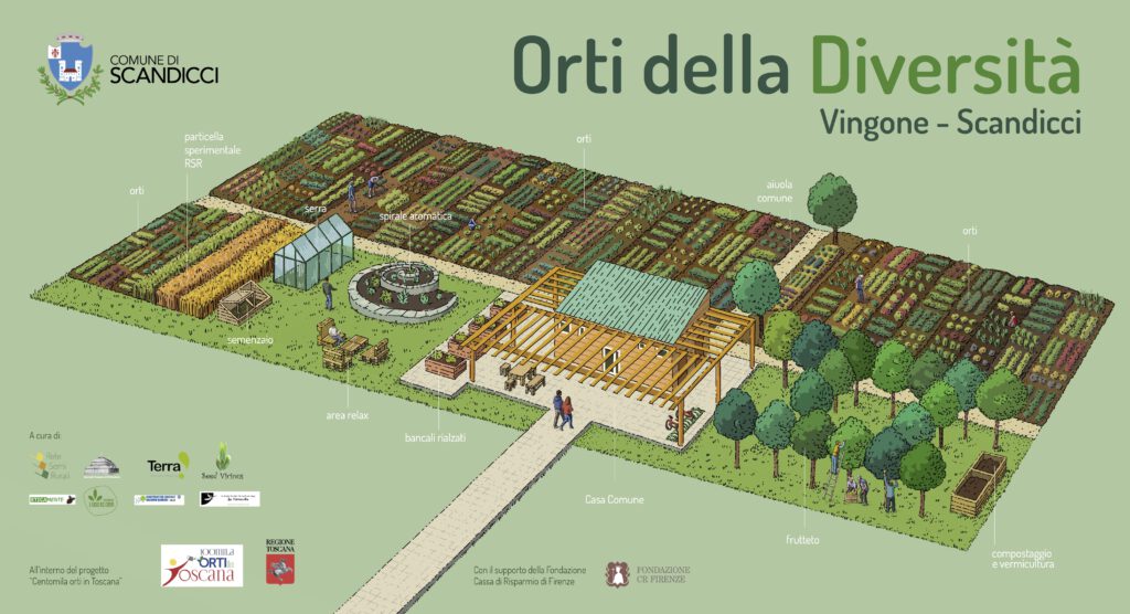 ORTI DELLA DIVERSITA’